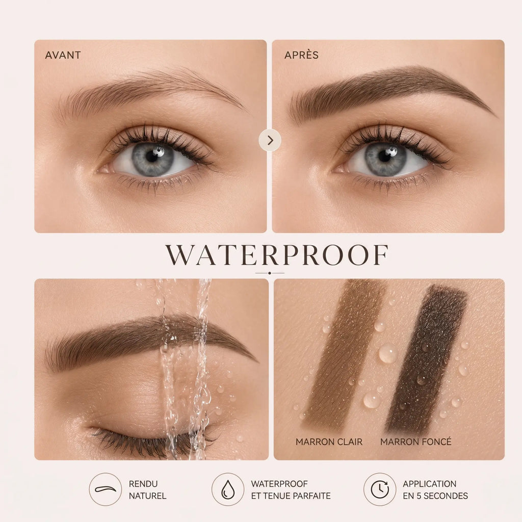 BALLYGO waterproof